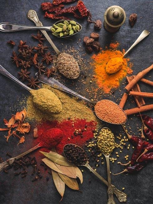 Techniques for Incorporating Spices into Your Cooking