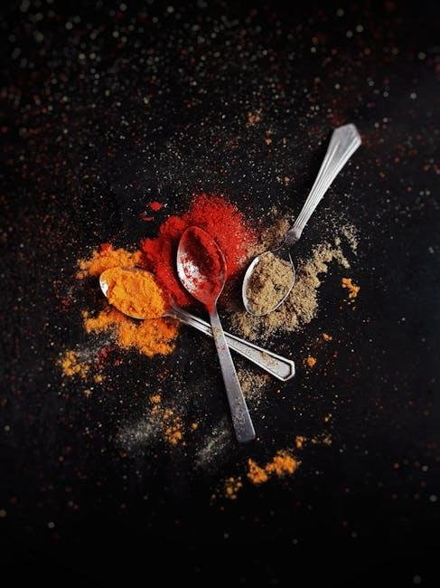 Exploring the Flavorful palette of Indian Spices